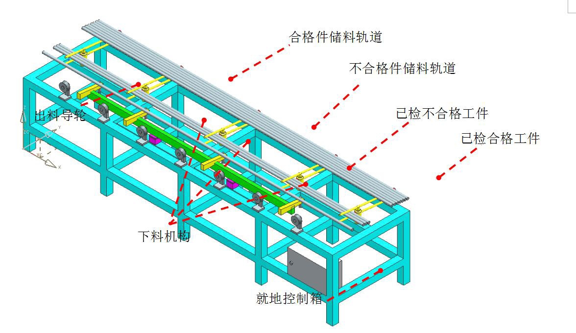 锆棒超声检测自动控制系统研制