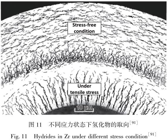 核工业航空化学等用锆合金的研发历史、现状及发展趋势