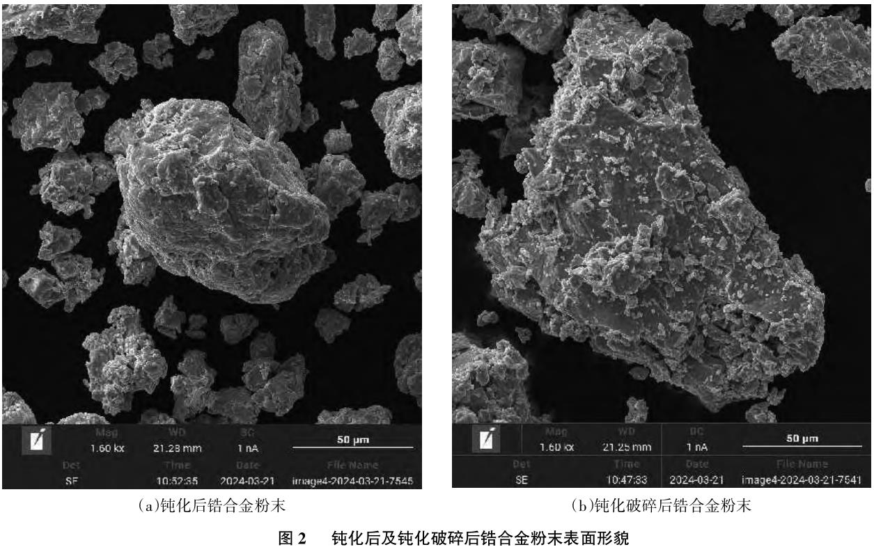 氢化脱氢工艺的控制对锆合金粉末性能的影响
