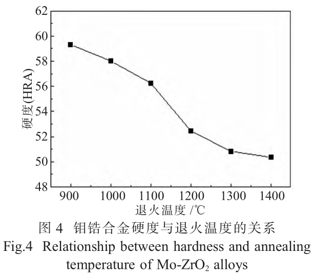 退火温度对钼锆合金组织和力学性能的影响