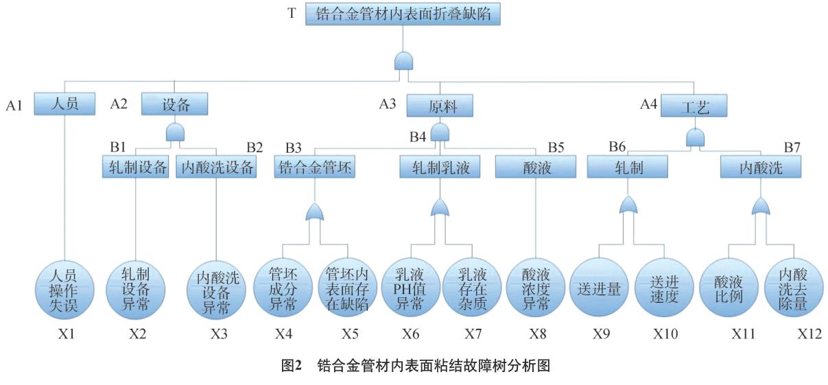 360截图16190819244748.jpg
