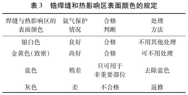 360截图1648030591123104.jpg