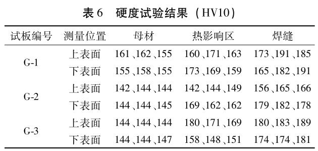 360截图1663050995109100.jpg