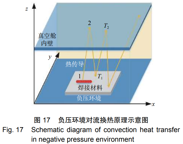 截图20241229114648.png