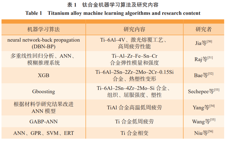 截图20241229125716.png